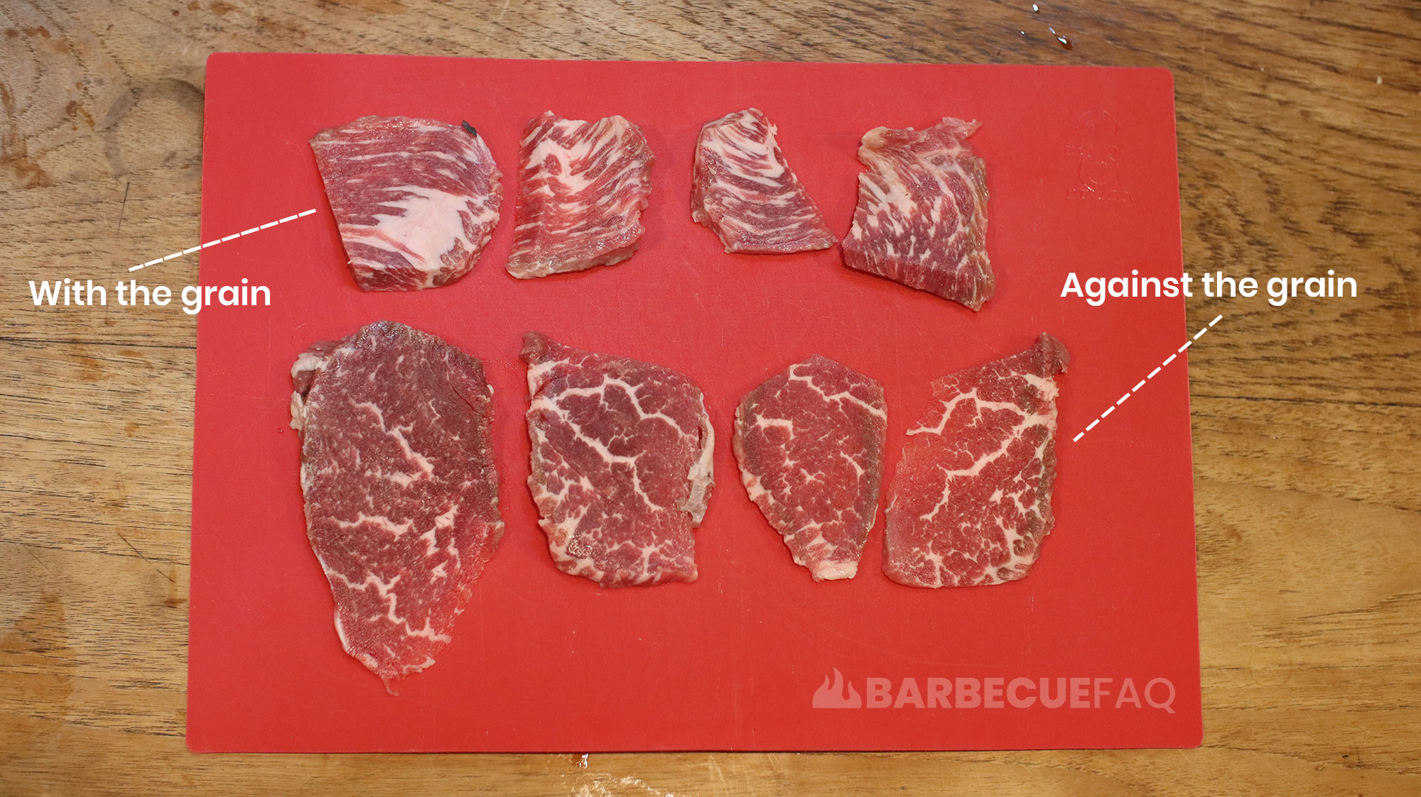 Cut Meat with the Grain or Against