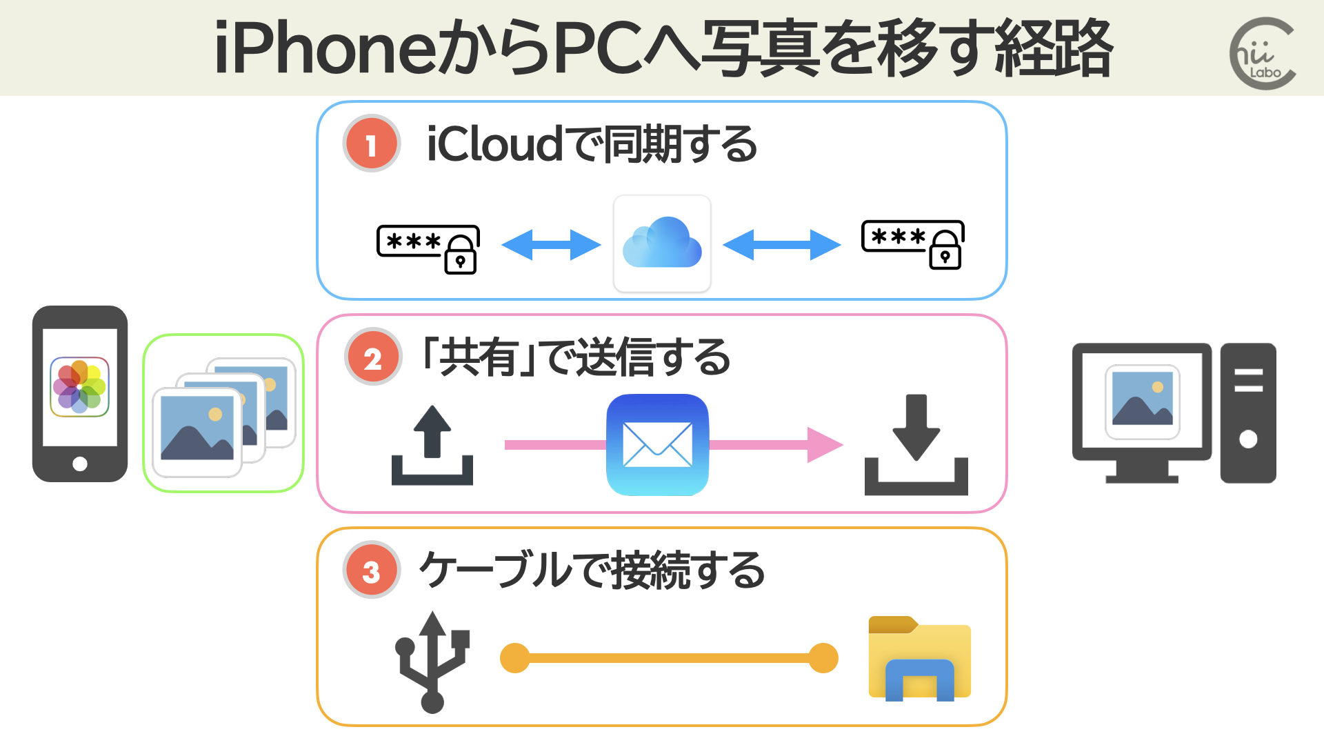 【プロフィール】 怒り っ ぽい 性格 最新ファイル＆画像まとめ #828