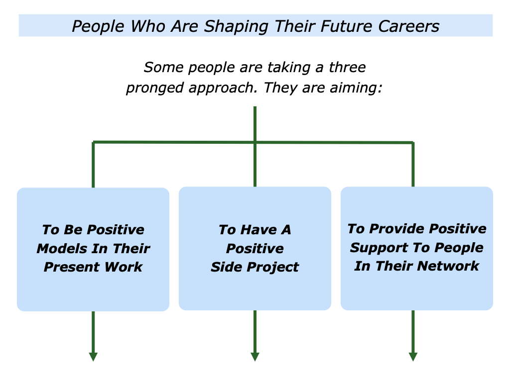 Shaping the Industry: the Impressive Career Path of Laura Sisk