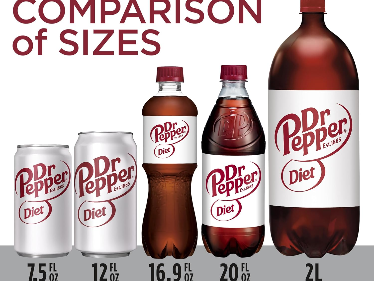 How Much Caffeine Does a Diet Dr Pepper Have