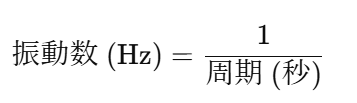 【プロフィール】 ヘルツ の 求め 方 ファン必見の最新情報 #828