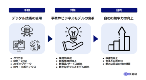 効率化の果てに私たちが求めたもの――デジタル疲弊の時代に再定義される「本当に愛される人」の共通点