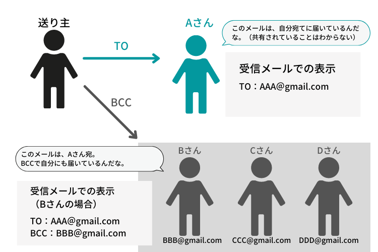 兄弟の新築祝い相場はいくら？年代別の適正金額と喜ばれるマナー最新版