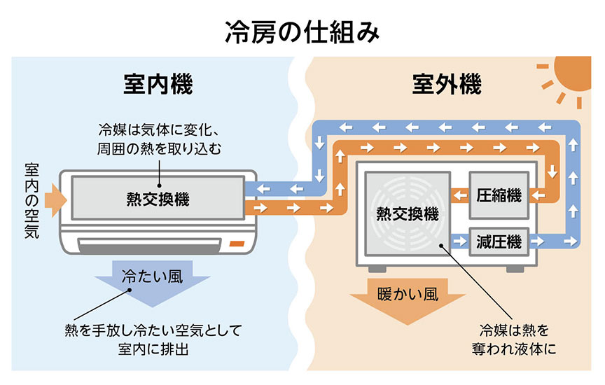 捨てたら損！トイレットペーパーの芯で作る驚きの収納と極上アート