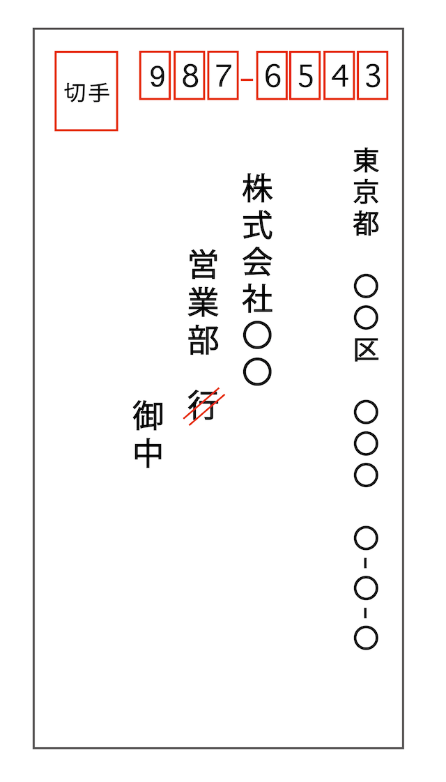 「行」を「御中」に直すマナー徹底解説！二重線の引き方と様の使い分け