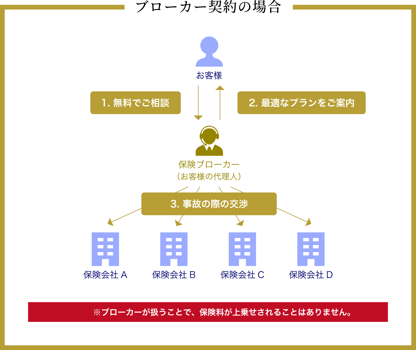 映画『ベイビー・ブローカー』の真実！是枝裕和が描いた命の価値