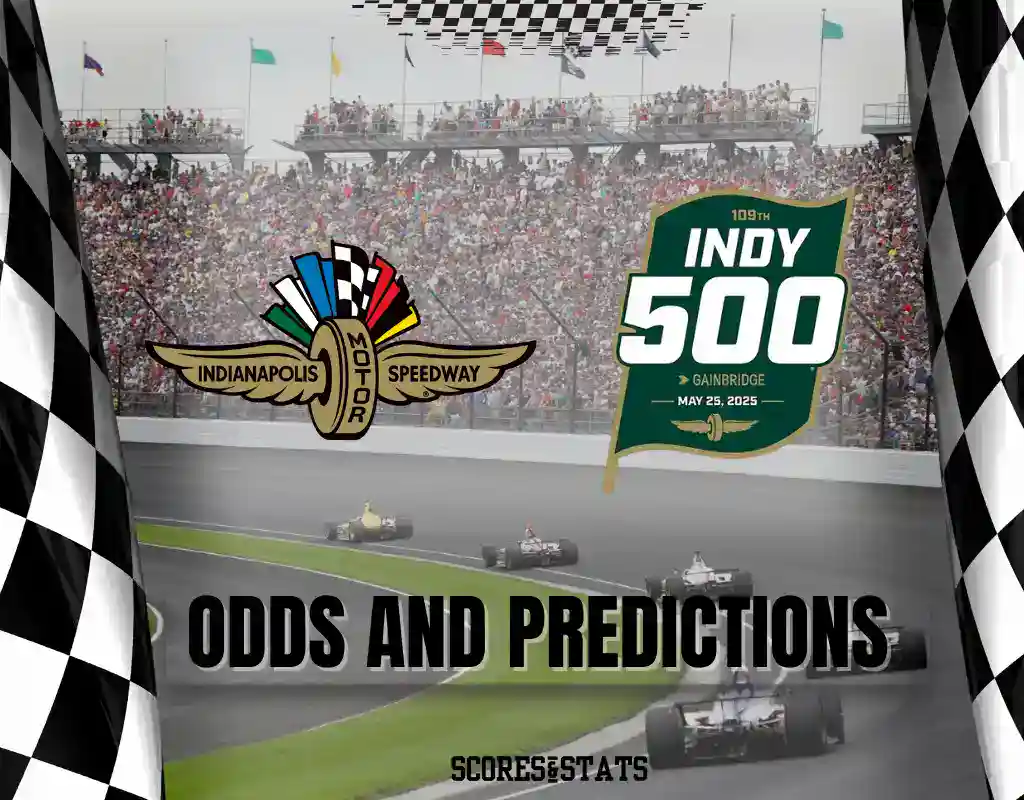 Indy 500 Bag Policy 2026