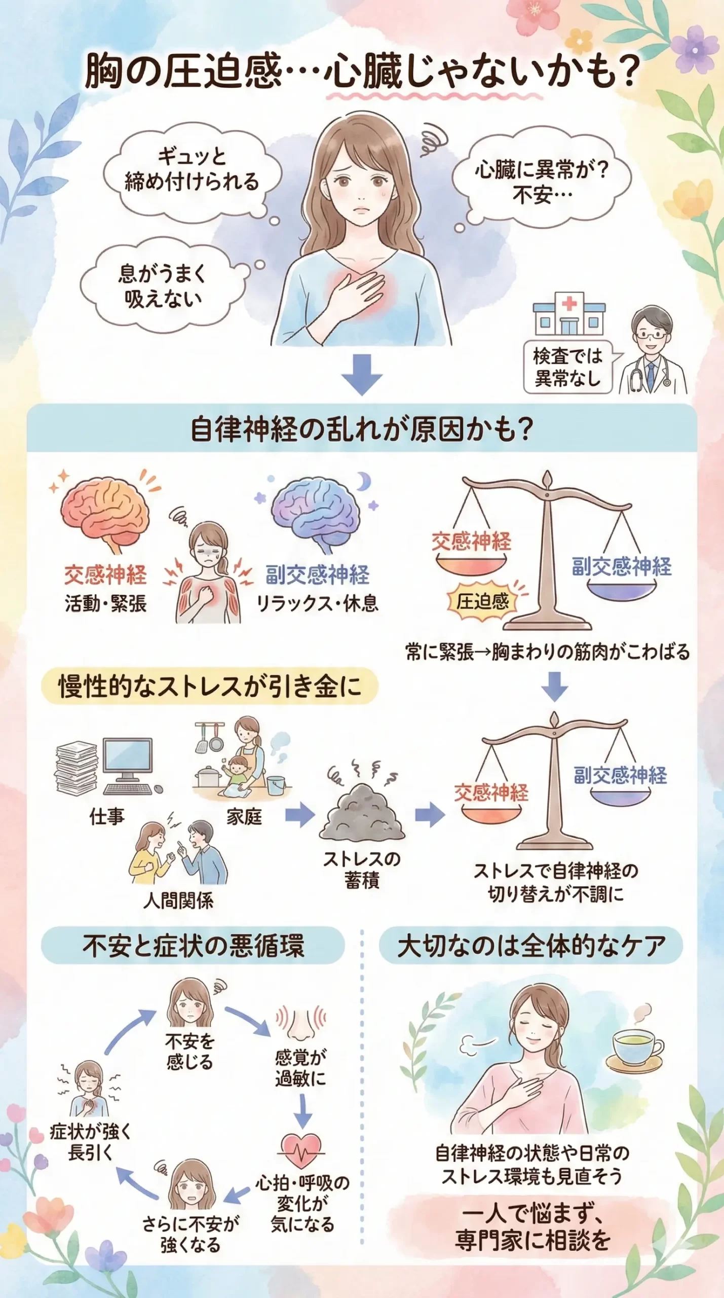 胸の圧迫感はストレス？心臓病との見分け方と危険なサインの真相