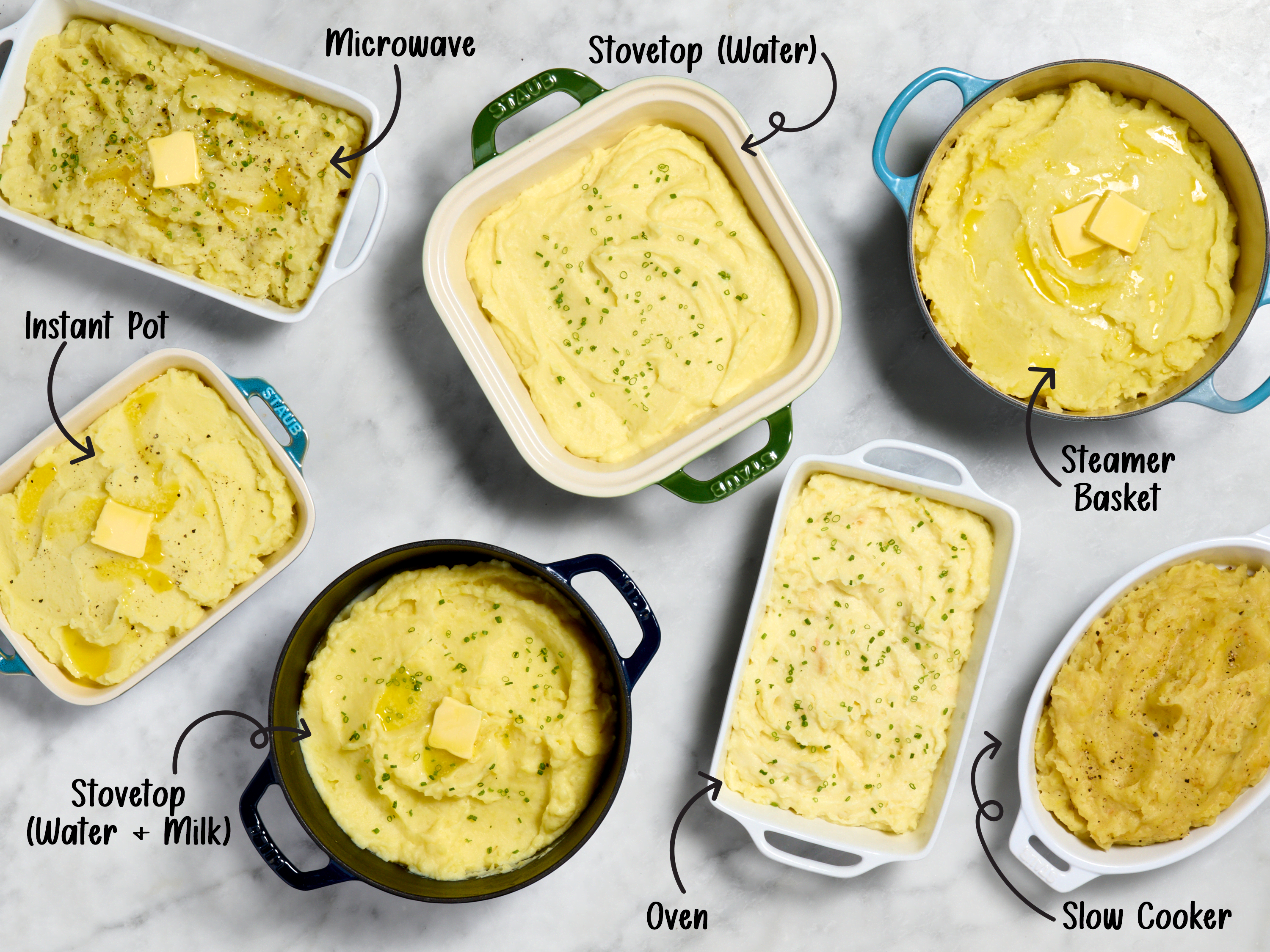 Which Is Best for Mashed Potatoes