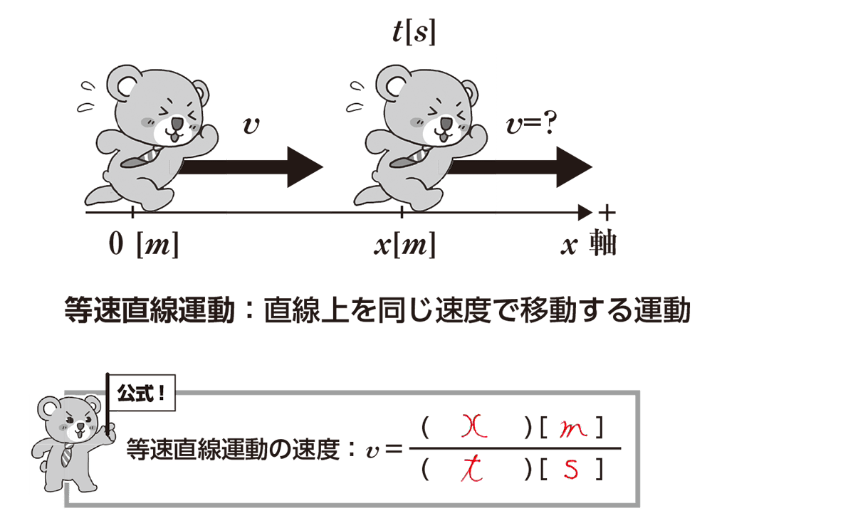 等速直線運動の公式とグラフを完全攻略！慣性の法則とつまずき防止の鉄則