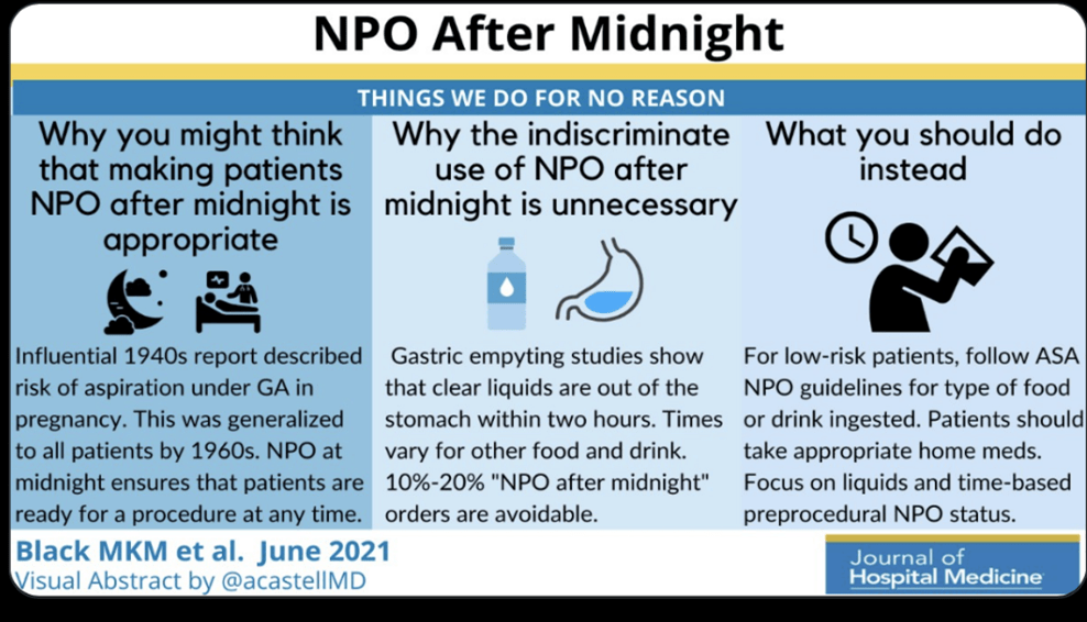 What Does Npo Mean in Medical Terms