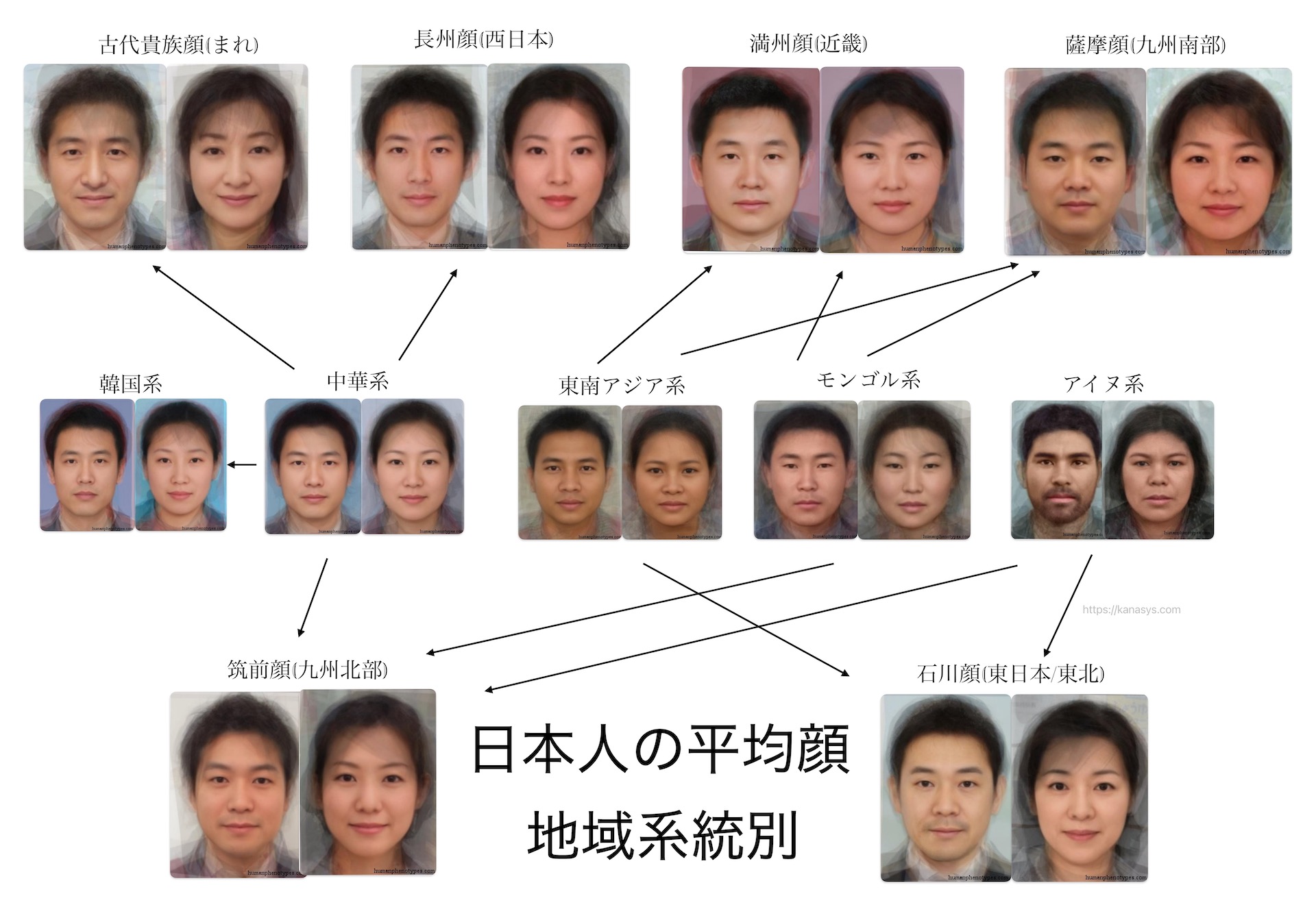 博多美人に代表される九州女性の顔の特徴とは？美肌と目元の秘密