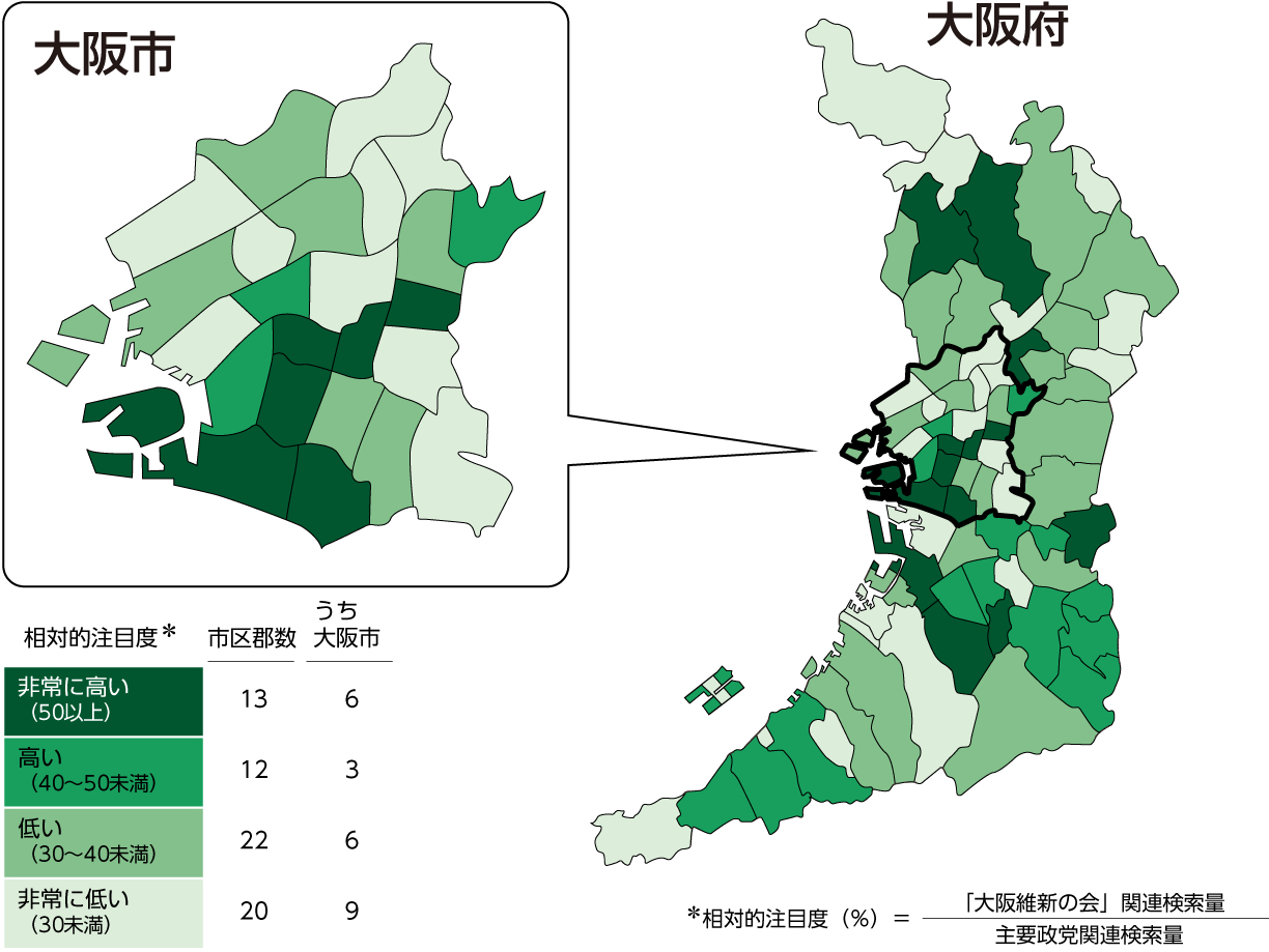 大阪維新の支持率はなぜ変動したか？吉村知事の求心力と世論の今