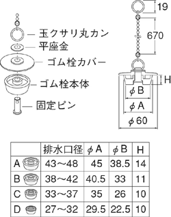 【画像あり】 風呂 ゴム栓 サイズ 測り方 経歴＆学歴まとめ 2026 #744