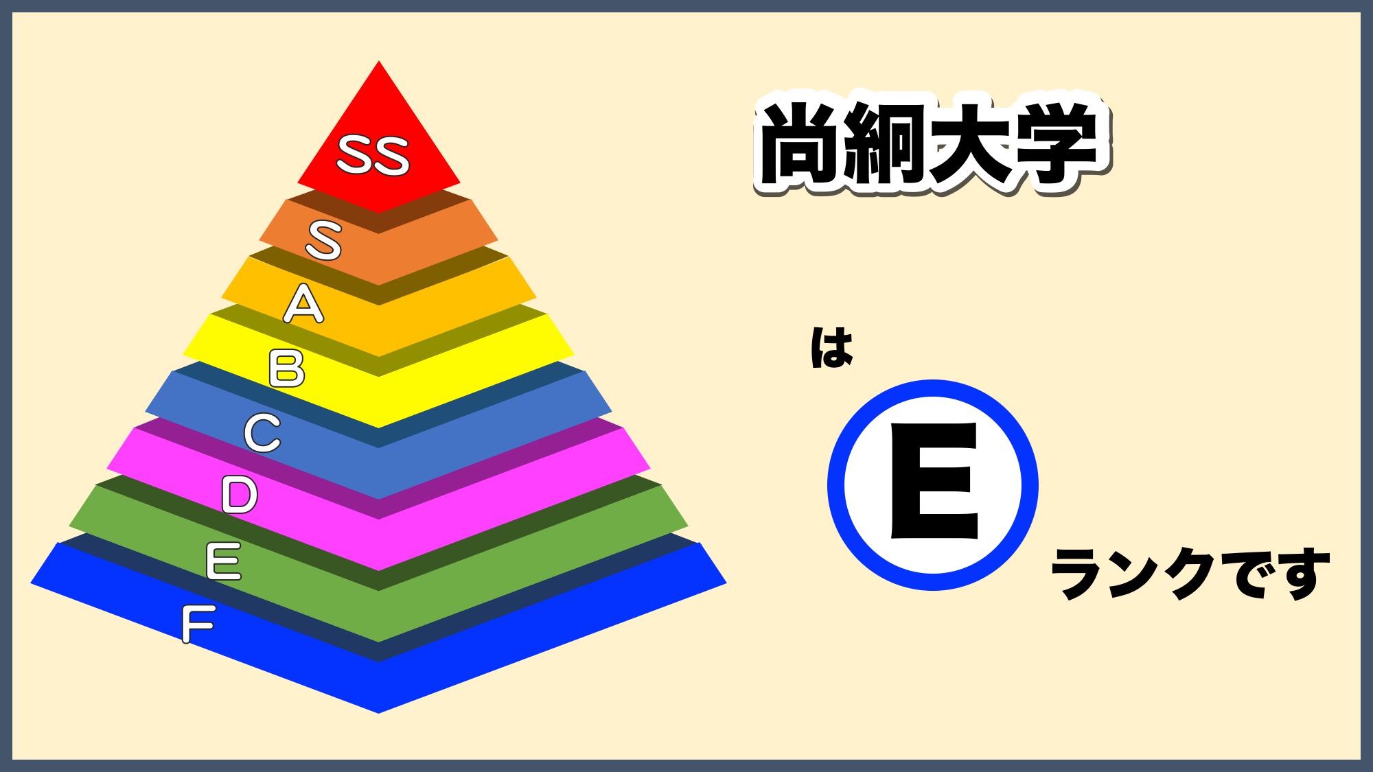 尚絅学院大学の偏差値は本当にやばい？Ｆランクの噂と就職実績の真相