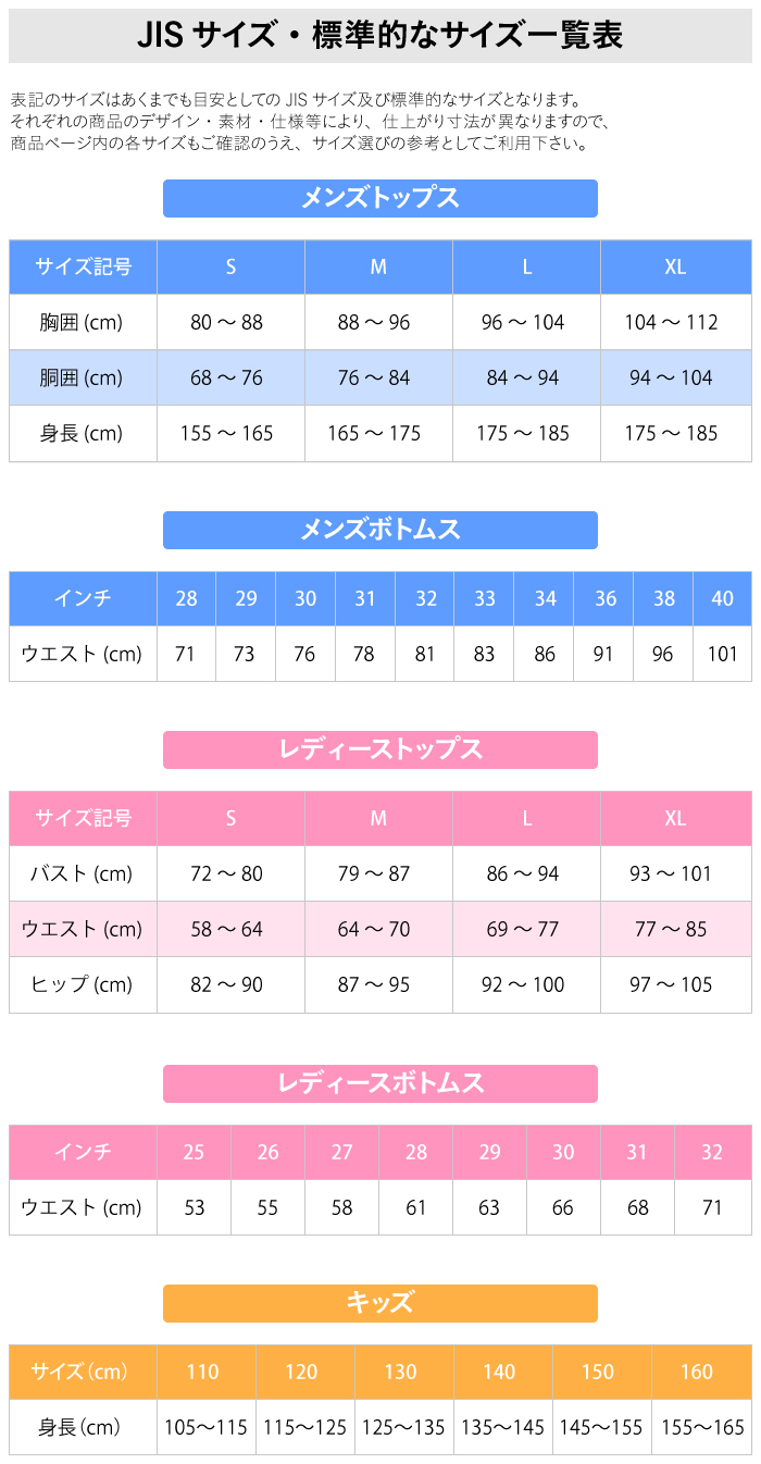 ウエスト32インチは何センチ？実寸との違いや体型目安を徹底解説