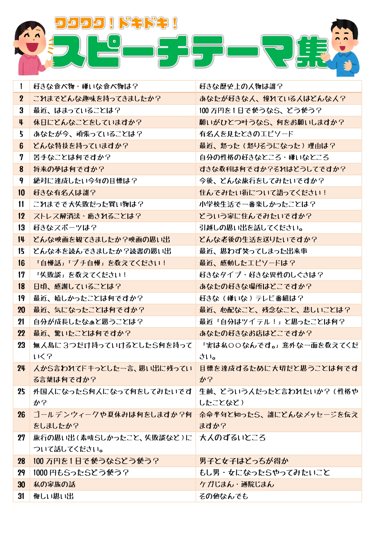朝礼・面接で困らない！1分間スピーチの鉄板ネタと伝わる構成術