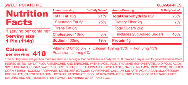 Sweet Potato Pie Nutrition