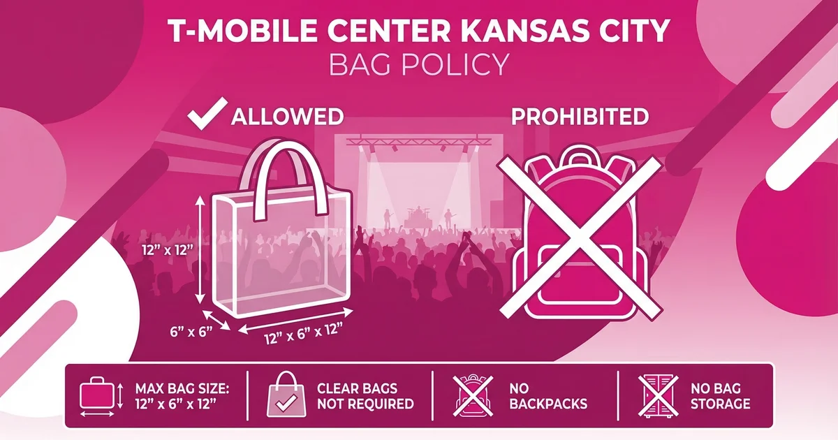 T Mobile Bag Policy Kc