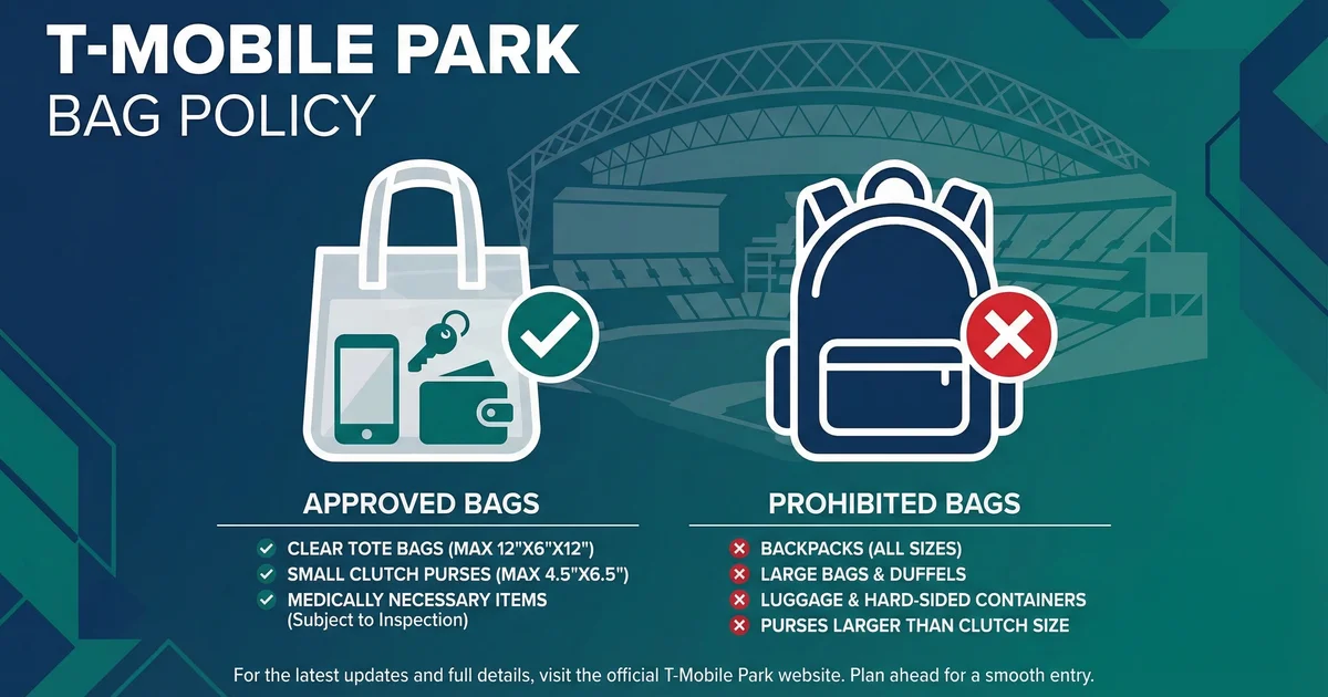 T Mobile Park Bag Policy 2019