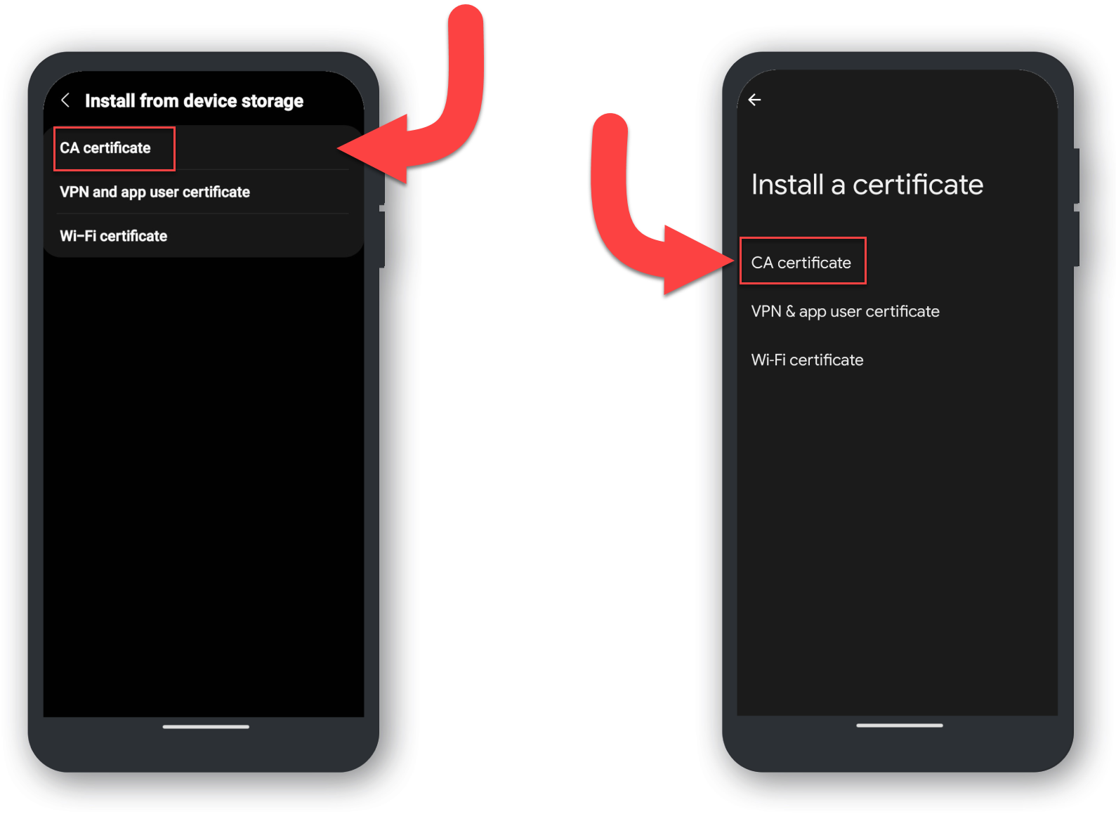 Install Certificate in Android