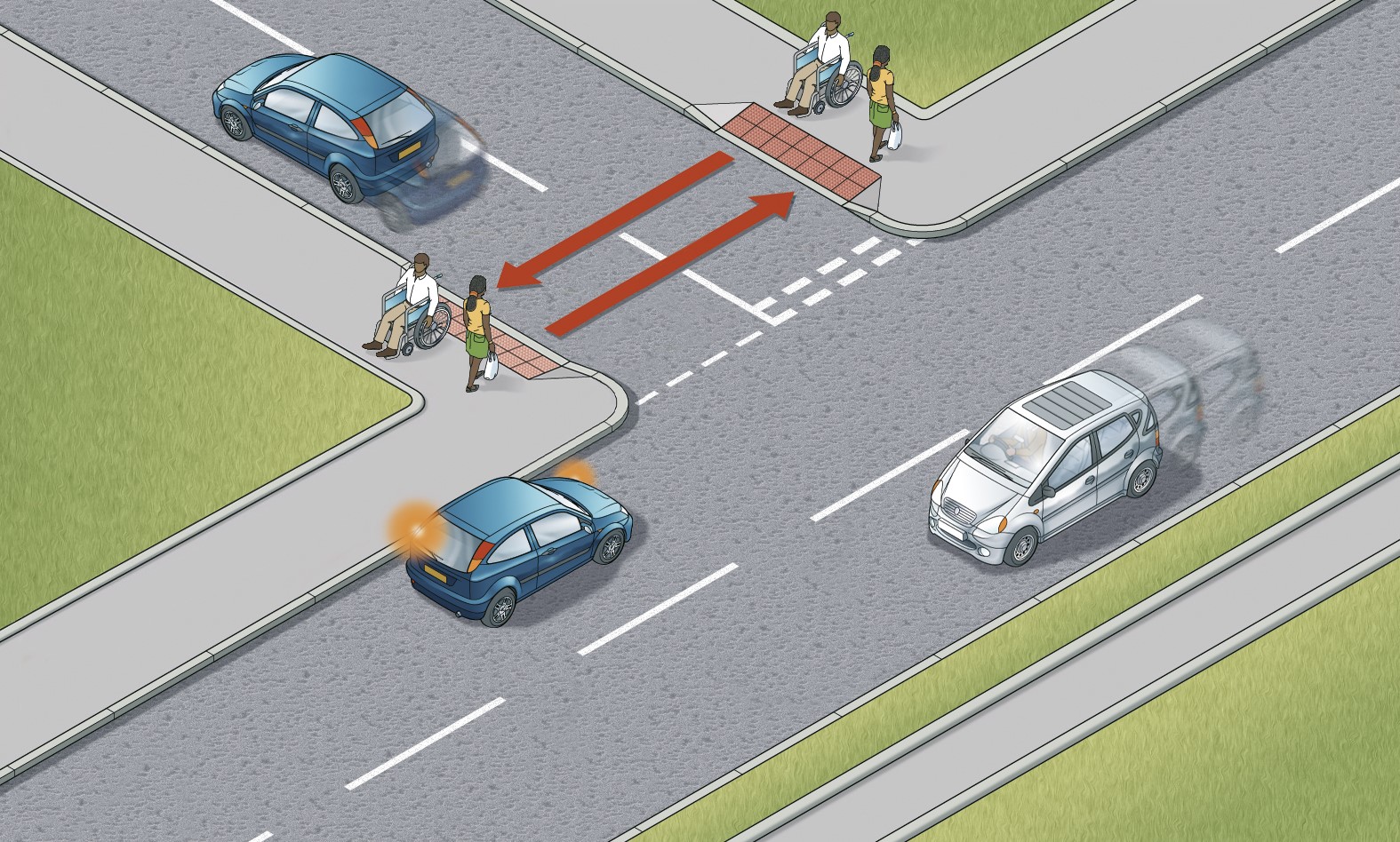 Pedestrians Right of Way Highway Code