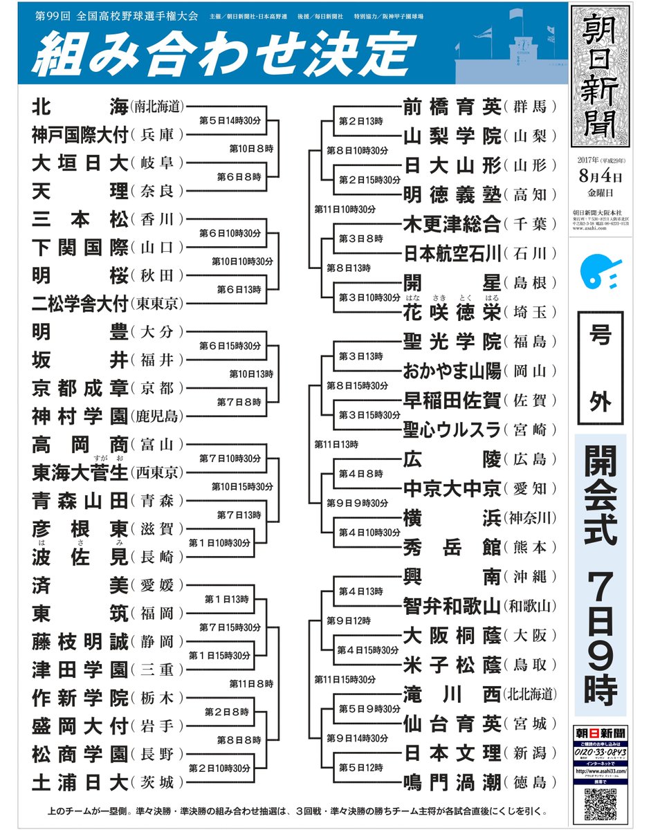 【2026年最新】甲子園の激闘を読み解く！波乱必至の対戦カードと最新組み合わせ徹底解析