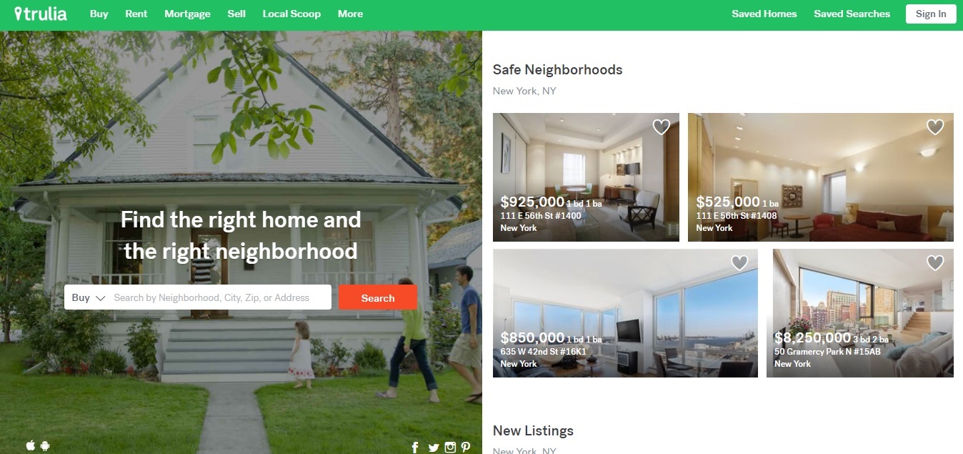 Best House Shopping Websites