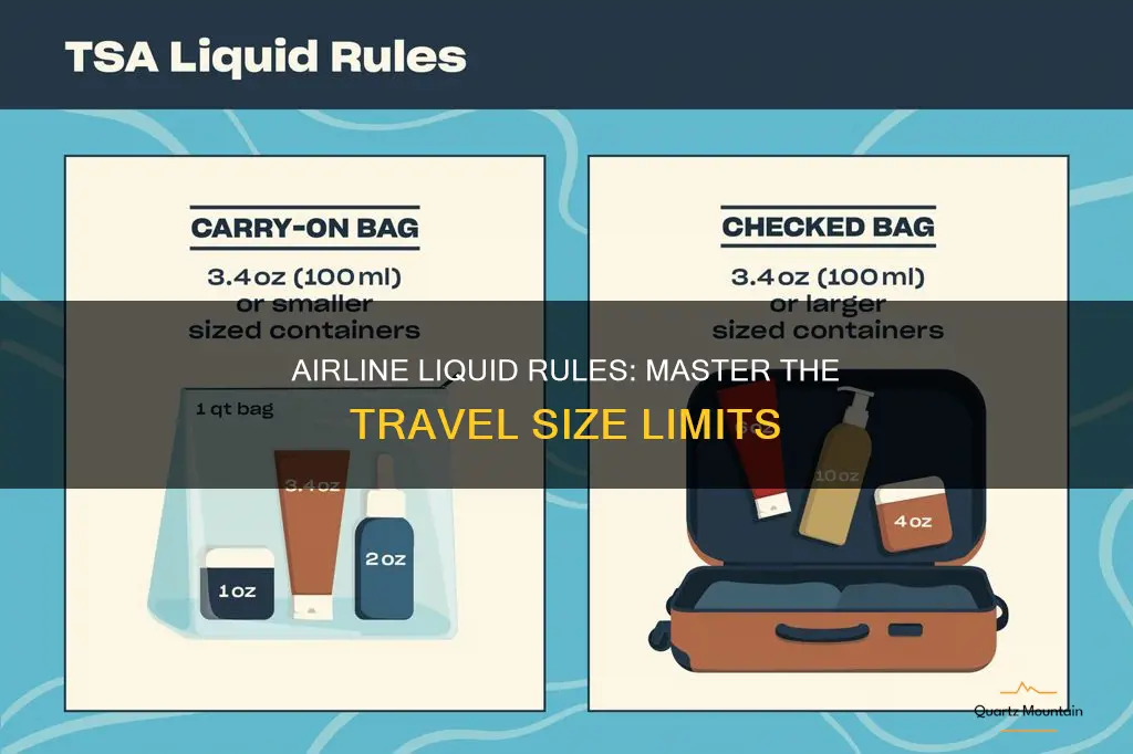 Size of Liquid on Airplane