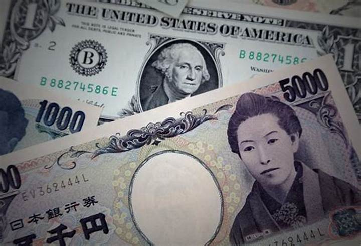 7000ドルは日本円でいくら？為替レート別の計算早見表