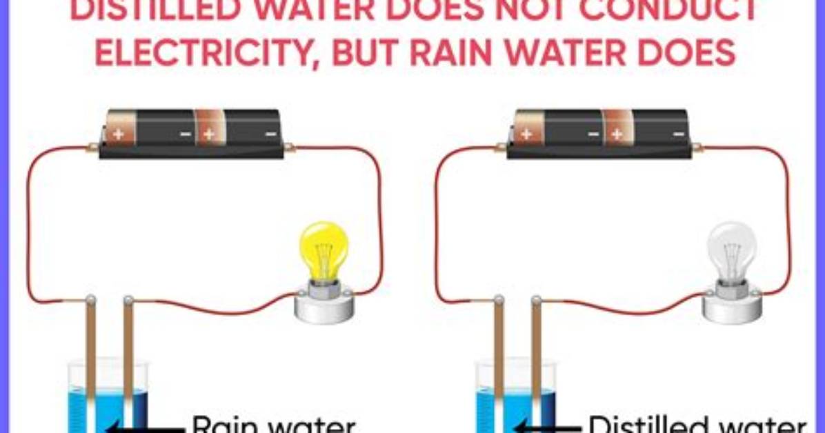 Does Distilled