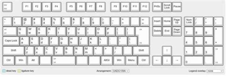 キーボード レイアウト の 選択｜用途別に最適解を見つける手引き