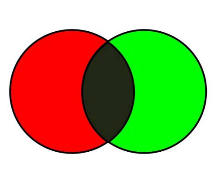 What Color Do Green and Red Make? the Real Answer (And Why It Varies)