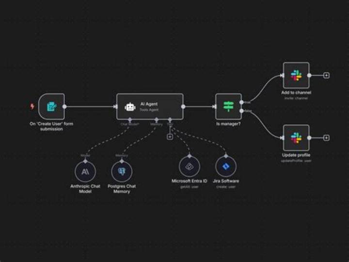 Xleox: the Emerging Tech Platform Reshaping Digital Workflows